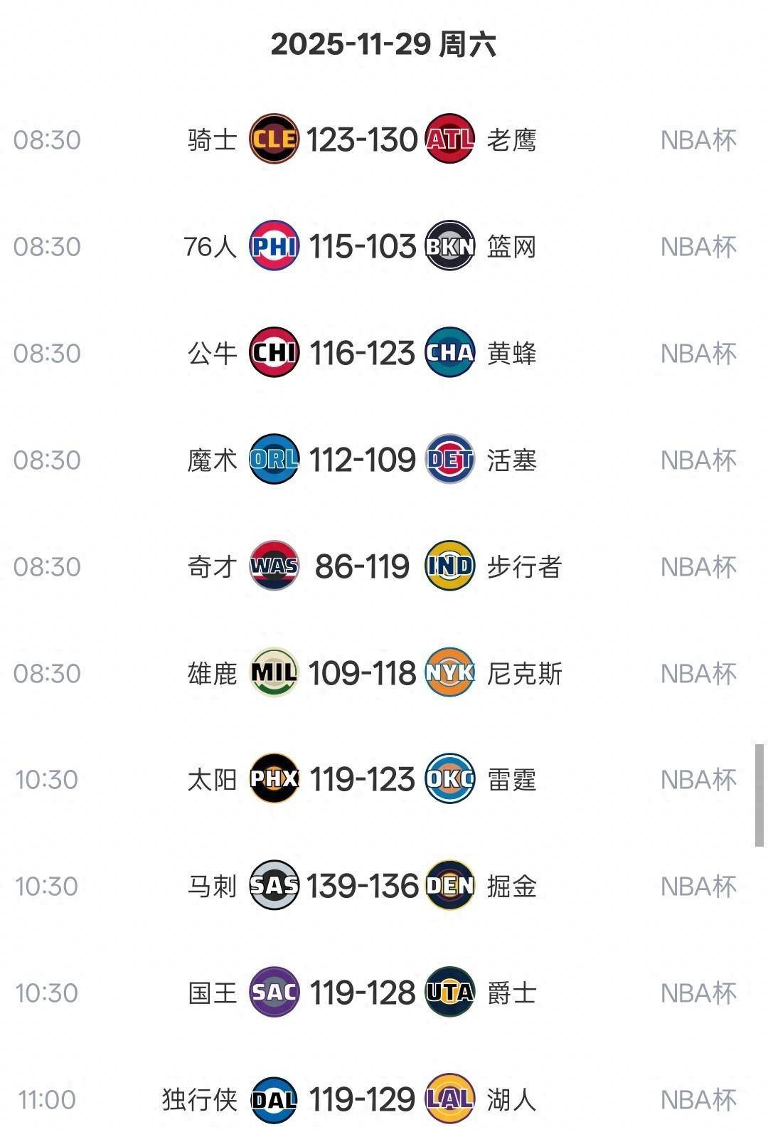 关于风云突变北京首钢今晚防线松动，NBA常规赛版图或变，管理层满意，轮换策略成焦点的信息